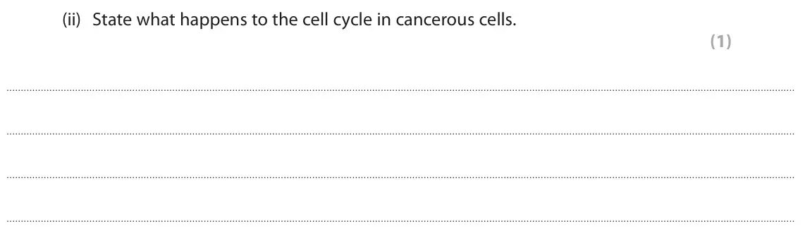 June 2024 Paper 1 Higher, question 9(a)(ii): State what happens to the cell cycle in cancerous cells. (1)