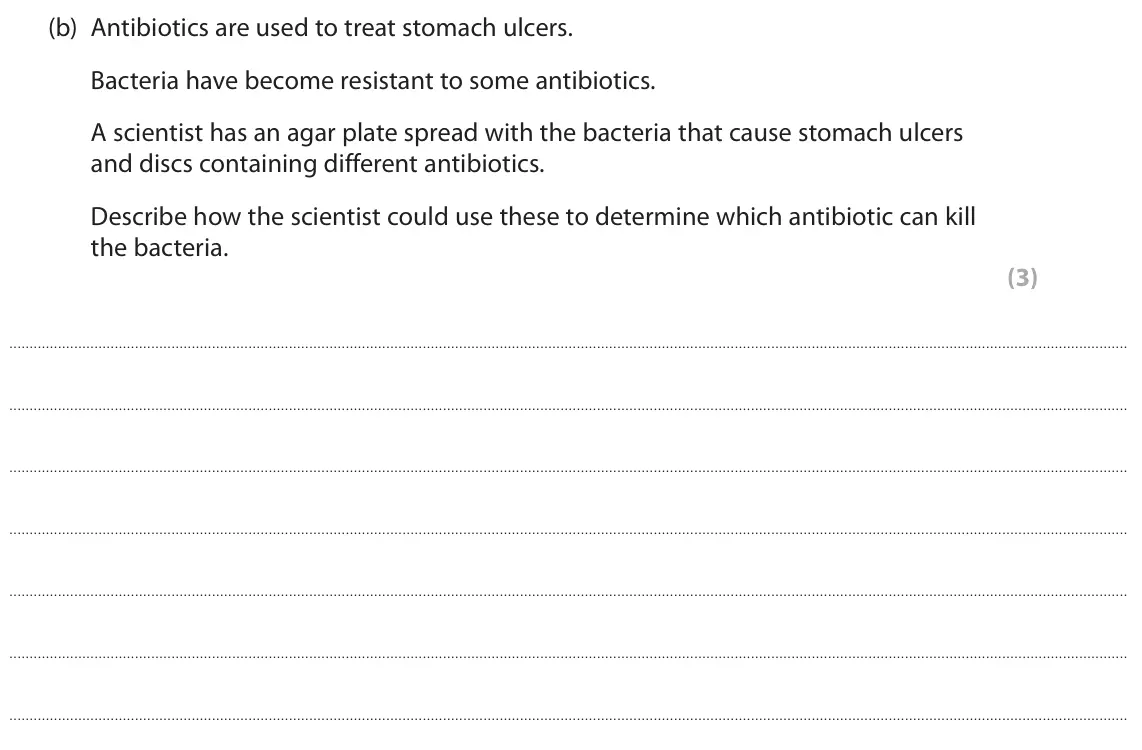 June 2024 Paper 1 Higher, question 10(b): Antibiotics are used to treat stomach ulcers. Bacteria have become resistant to some antibiotics. A scientist has an agar plate spread with the bacteria that ca