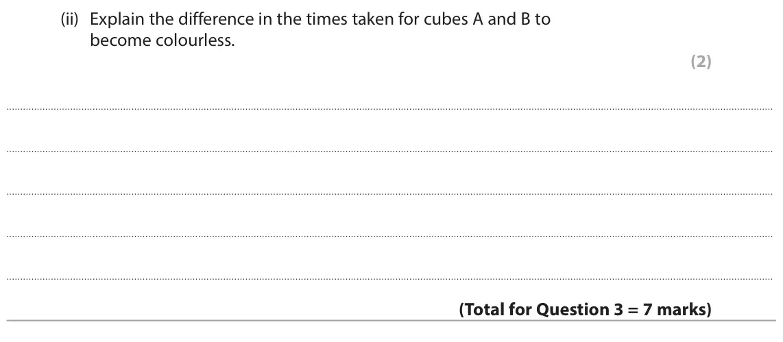 June 2025 Paper 1 Higher, question 3(b)(ii): Explain the difference in the times taken for cubes A and B to become colourless. (2)