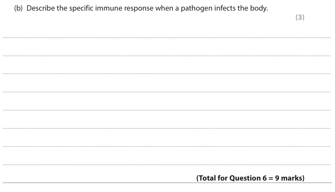 June 2025 Paper 1 Higher, question 6(b): Describe the specific immune response when a pathogen infects the body. (3)