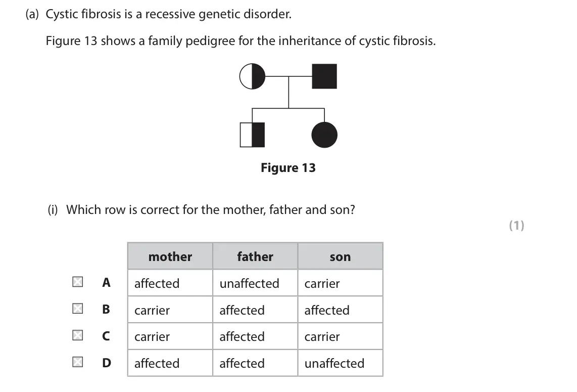 June 2025 Paper 1 Higher, question 9(a)(i): Which row is correct for the mother, father and son? (1) mother father son A affected unaffected carrier B carrier affected affected C carrier affected carrier