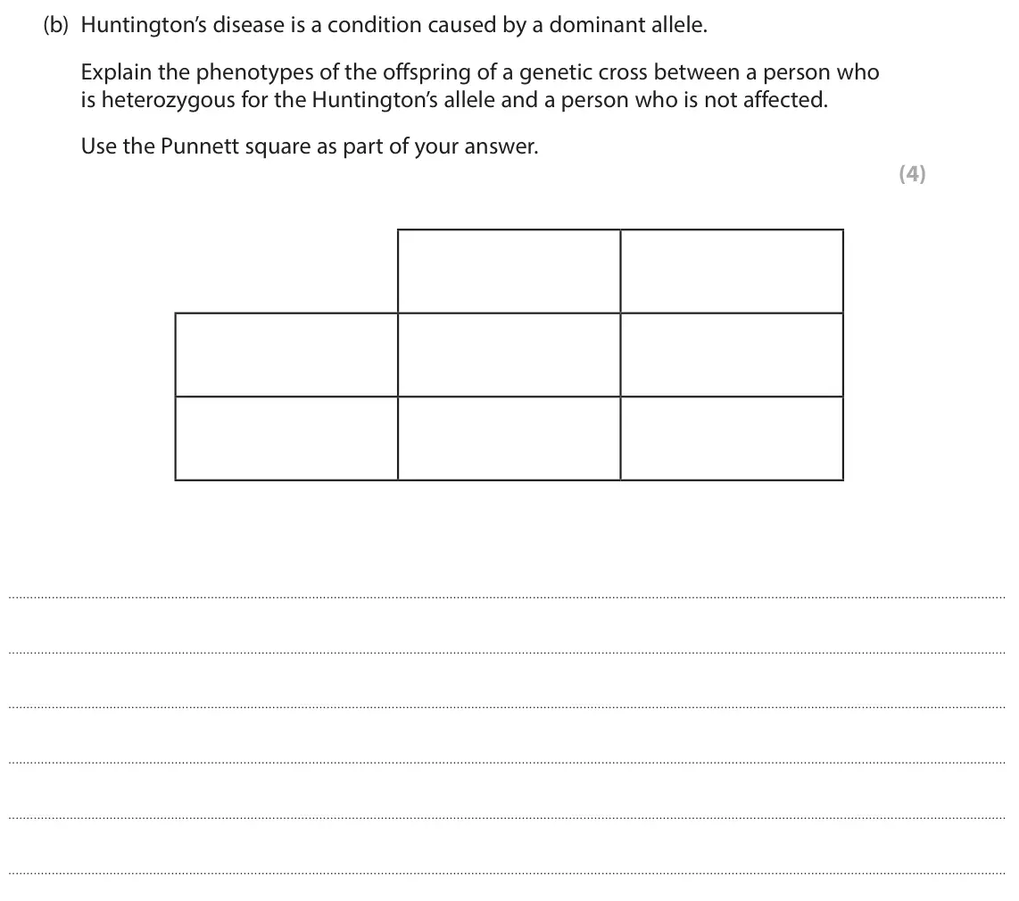 June 2025 Paper 1 Higher, question 9(b): Huntington’s disease is a condition caused by a dominant allele. Explain the phenotypes of the offspring of a genetic cross between a person who is heterozygous