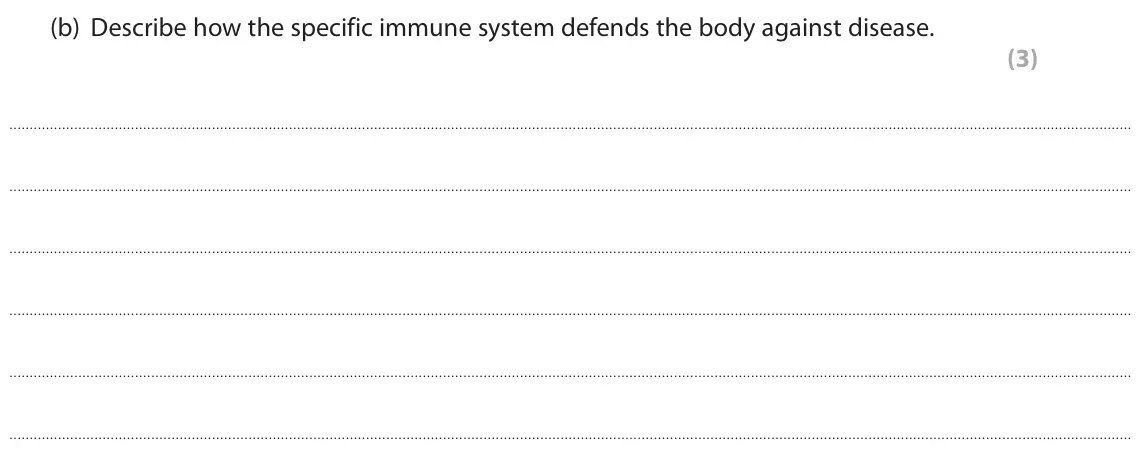 November 2020 Paper 1 Higher, question 2(b): Describe how the specific immune system defends the body against disease. (3)