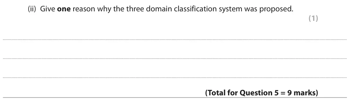 November 2020 Paper 1 Higher, question 5(c)(ii): Give one reason why the three domain classification system was proposed. (1)