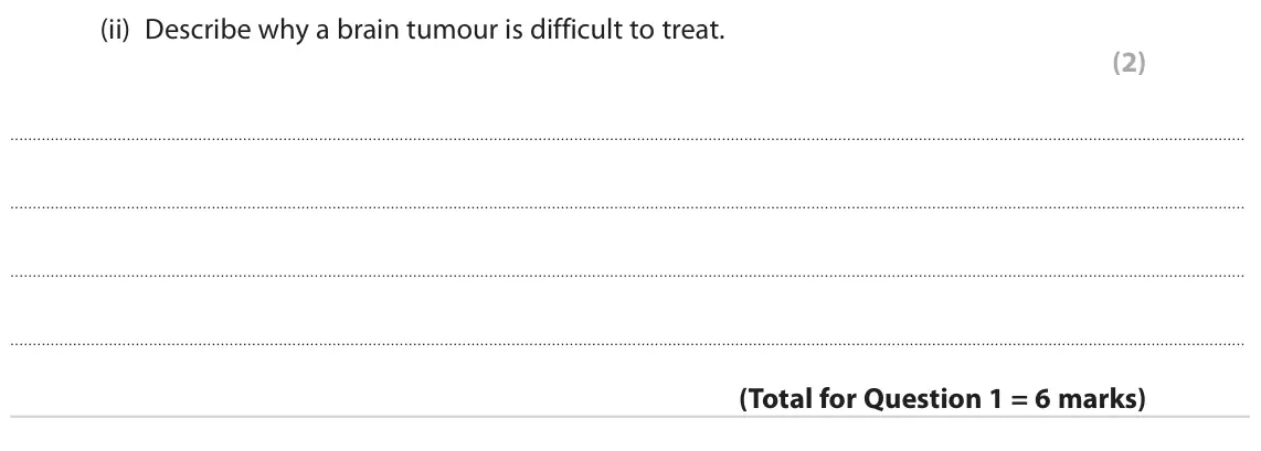 November 2021 Paper 1 Higher, question 1(b)(ii): Describe why a brain tumour is difficult to treat. (2)