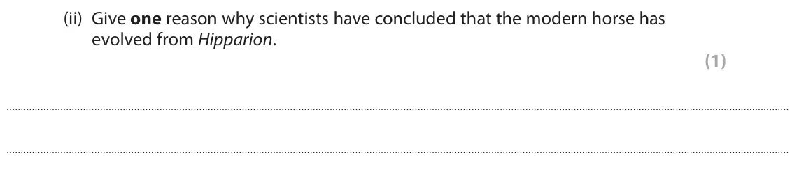 November 2021 Paper 1 Higher, question 7(a)(ii): Give one reason why scientists have concluded that the modern horse has evolved from Hipparion. (1)