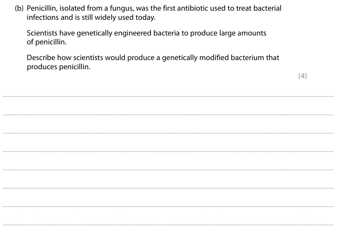 Specimen Paper 1 Higher, question 9(b): Penicillin, isolated from a fungus, was the first antibiotic used to treat bacterial infections and is still widely used today. Scientists have genetically engi