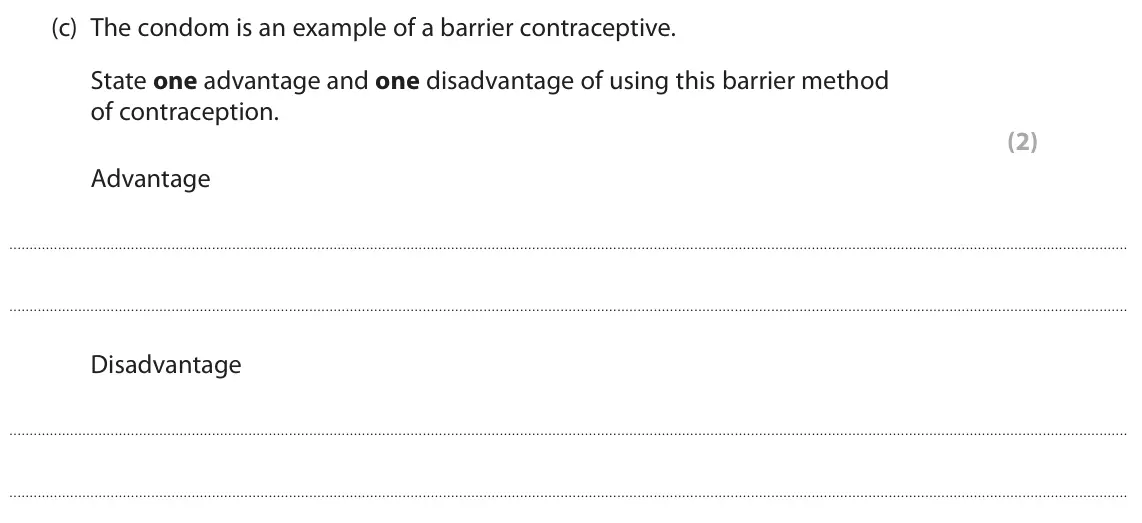 June 2023 Paper 2 Foundation, question 4(c): The condom is an example of a barrier contraceptive. State one advantage and one disadvantage of using this barrier method of contraception. (2) Advantage Disad