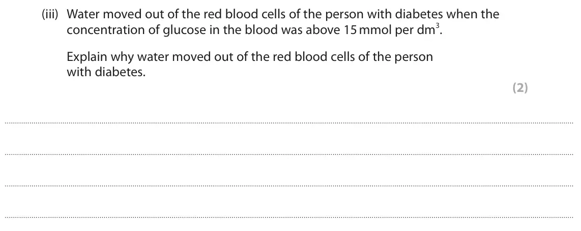 June 2023 Paper 2 Foundation, question 8(a)(iii): Water moved out of the red blood cells of the person with diabetes when the concentration of glucose in the blood was above 15 mmol per dm3. Explain why water m