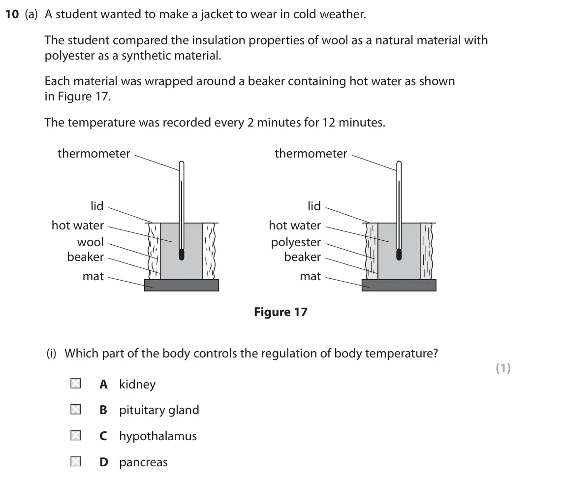 June 2023 Paper 2 Foundation, question 10(a)(i): Which part of the body controls the regulation of body temperature? (1) A kidney B pituitary gland C hypothalamus D pancreas