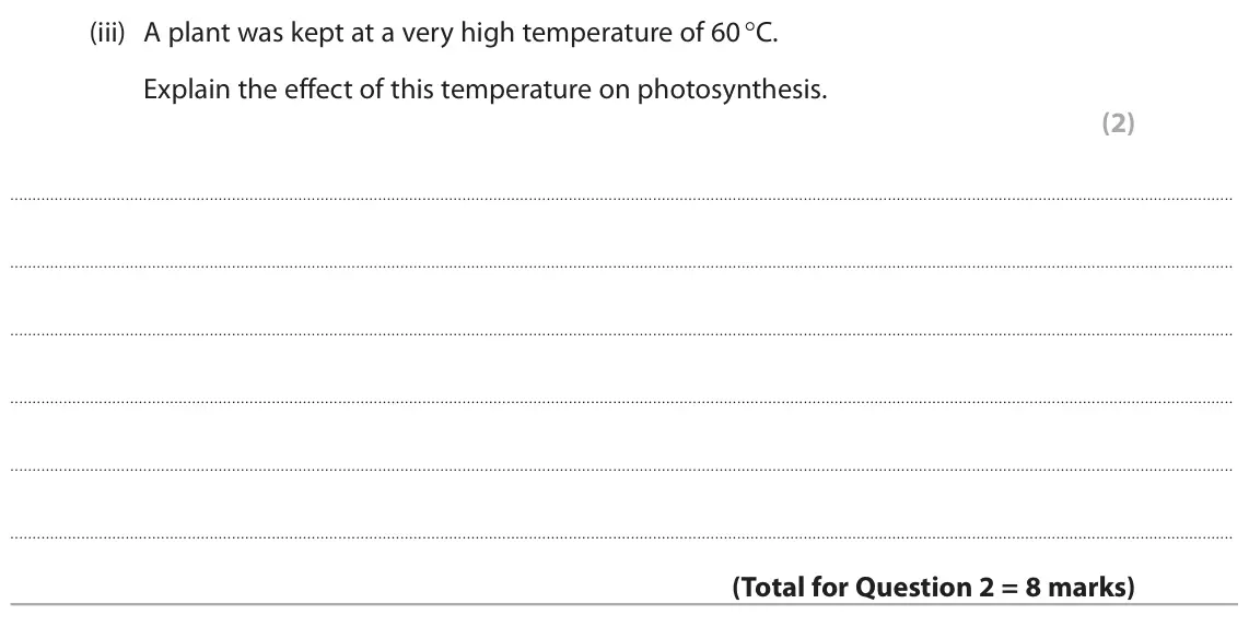 June 2024 Paper 2 Foundation, question 2(c)(iii): A plant was kept at a very high temperature of 60 °C. Explain the effect of this temperature on photosynthesis. (2)