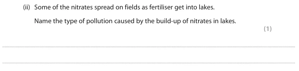 June 2025 Paper 2 Foundation, question 4(b)(ii): Some of the nitrates spread on fields as fertiliser get into lakes. Name the type of pollution caused by the build-up of nitrates in lakes. (1)