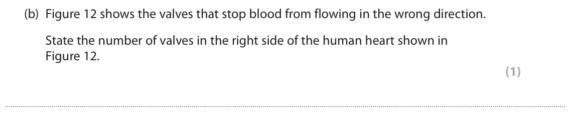 June 2025 Paper 2 Foundation, question 6(b): Figure 12 shows the valves that stop blood from flowing in the wrong direction. State the number of valves in the right side of the human heart shown in Figure