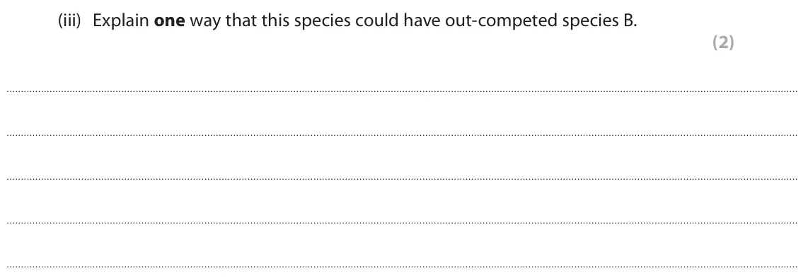 June 2025 Paper 2 Foundation, question 9(b)(iii): Explain one way that this species could have out‑competed species B. (2)