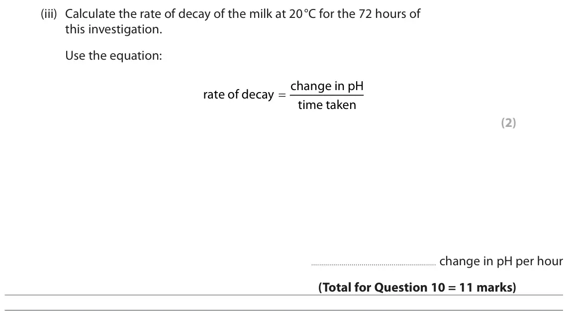 June 2025 Paper 2 Foundation, question 10(c)(iii): Calculate the rate of decay of the milk at 20 °C for the 72 hours of this investigation. Use the equation: change in pH = rate of decay time taken (2) change in