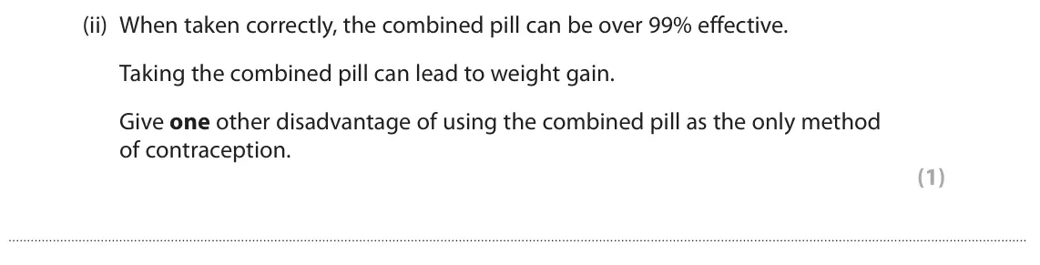 June 2022 Paper 2 Higher, question 6(a)(ii): When taken correctly, the combined pill can be over 99% effective. Taking the combined pill can lead to weight gain. Give one other disadvantage of using the co