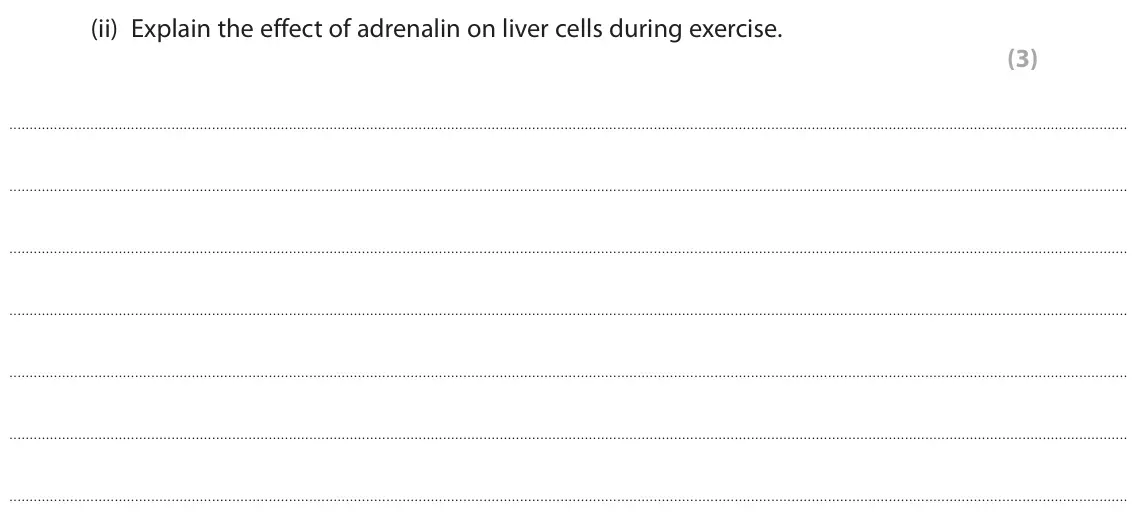 June 2022 Paper 2 Higher, question 8(b)(ii): Explain the effect of adrenalin on liver cells during exercise. (3)