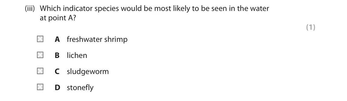 June 2023 Paper 2 Higher, question 1(a)(iii): Which indicator species would be most likely to be seen in the water at point A? (1) A freshwater shrimp B lichen C sludgeworm D stonefly