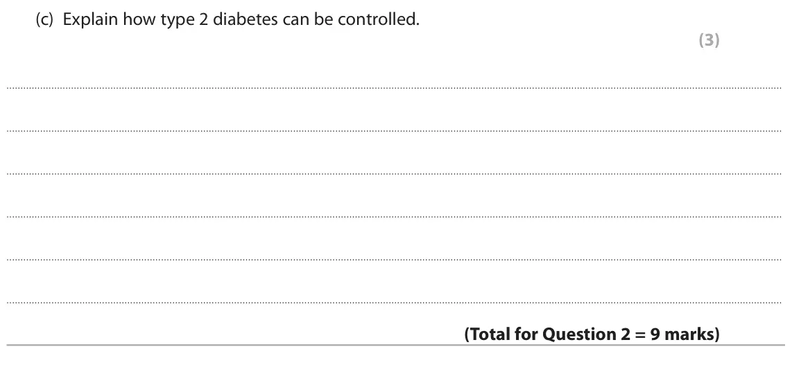 June 2023 Paper 2 Higher, question 2(c): Explain how type 2 diabetes can be controlled. (3)