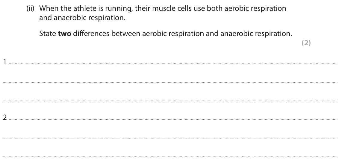 June 2023 Paper 2 Higher, question 3(b)(ii): When the athlete is running, their muscle cells use both aerobic respiration and anaerobic respiration. State two differences between aerobic respiration and an