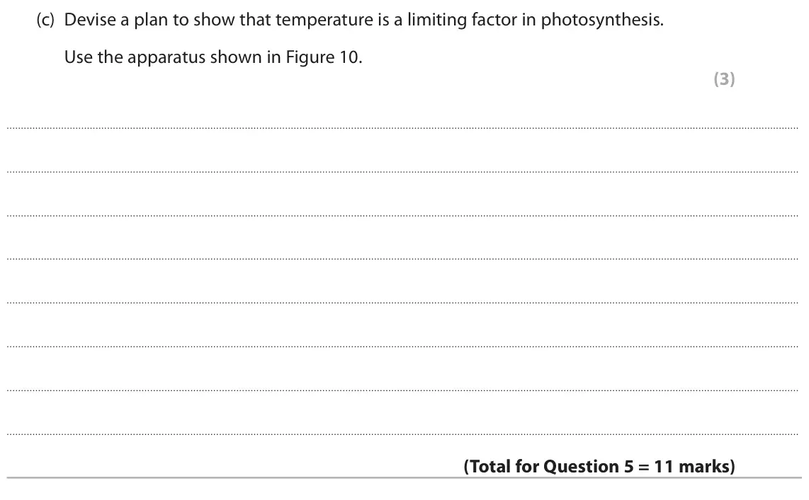June 2023 Paper 2 Higher, question 5(c): Devise a plan to show that temperature is a limiting factor in photosynthesis. Use the apparatus shown in Figure 10. (3)