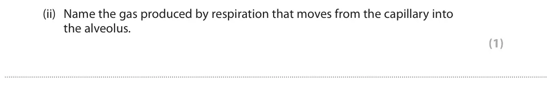 June 2023 Paper 2 Higher, question 6(a)(ii): Name the gas produced by respiration that moves from the capillary into the alveolus. (1)