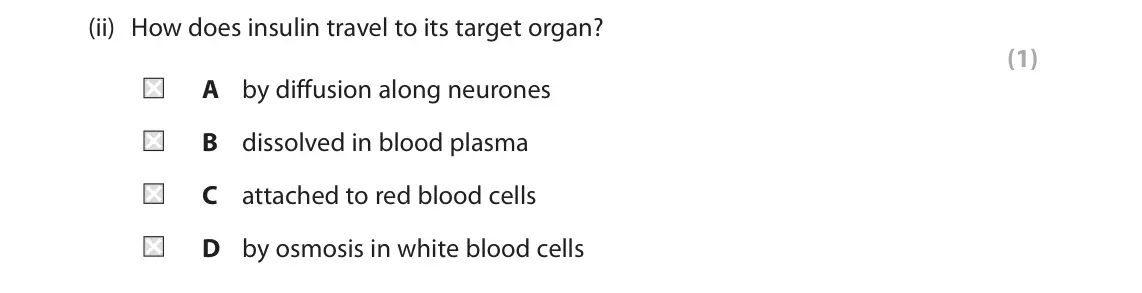 June 2024 Paper 2 Higher, question 1(a)(ii): How does insulin travel to its target organ? (1) A by diffusion along neurones B dissolved in blood plasma C attached to red blood cells D by osmosis in white b