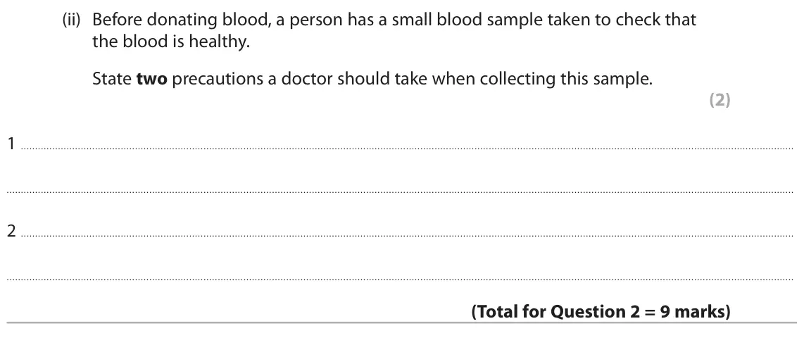 June 2024 Paper 2 Higher, question 2(b)(ii): Before donating blood, a person has a small blood sample taken to check that the blood is healthy. State two precautions a doctor should take when collecting th
