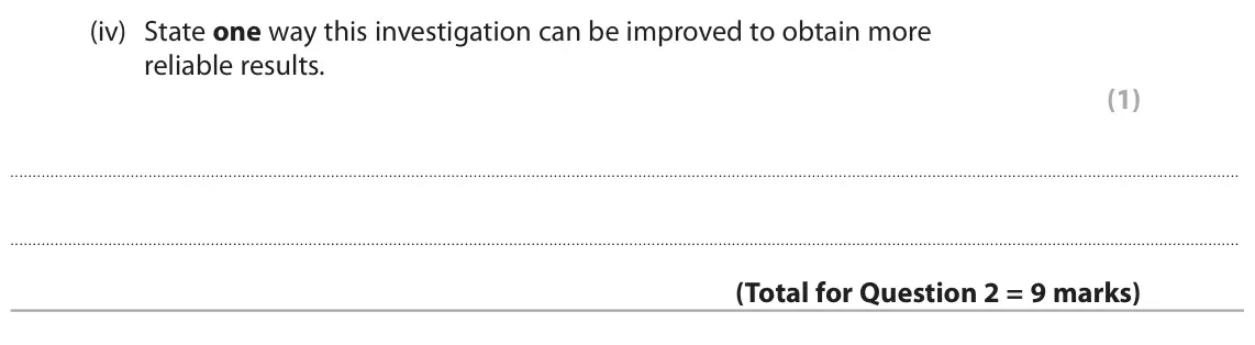 June 2025 Paper 2 Higher, question 2(c)(iv): State one way this investigation can be improved to obtain more reliable results. (1)