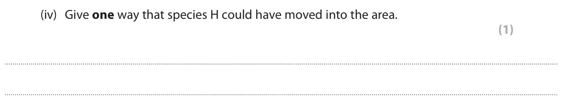 June 2025 Paper 2 Higher, question 3(b)(iv): Give one way that species H could have moved into the area. (1)