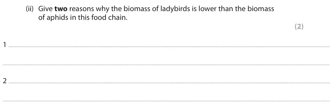June 2025 Paper 2 Higher, question 7(a)(ii): Give two reasons why the biomass of ladybirds is lower than the biomass of aphids in this food chain. (2) 1 2