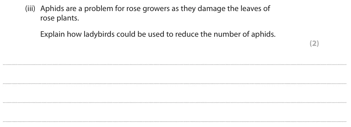 June 2025 Paper 2 Higher, question 7(a)(iii): Aphids are a problem for rose growers as they damage the leaves of rose plants. Explain how ladybirds could be used to reduce the number of aphids. (2)