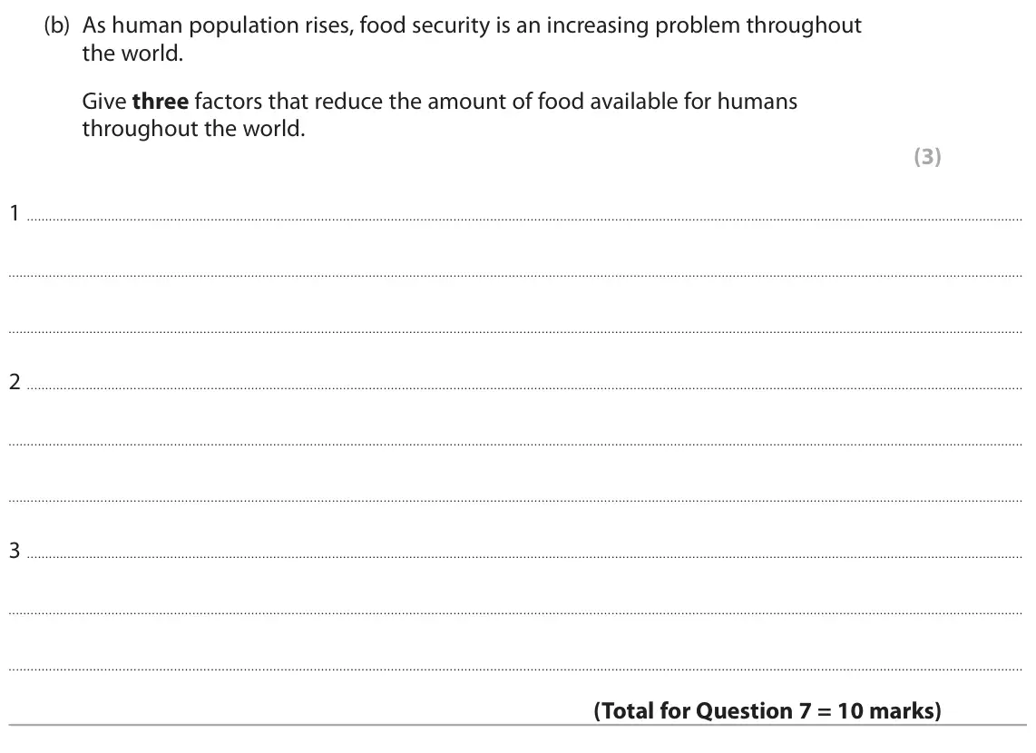 June 2025 Paper 2 Higher, question 7(b): As human population rises, food security is an increasing problem throughout the world. Give three factors that reduce the amount of food available for humans t
