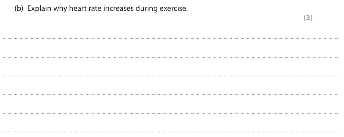 June 2025 Paper 2 Higher, question 8(b): Explain why heart rate increases during exercise. (3)