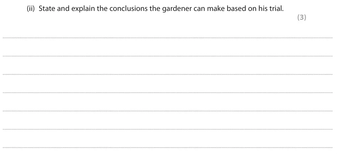 November 2020 Paper 2 Higher, question 7(a)(ii): State and explain the conclusions the gardener can make based on his trial. (3)