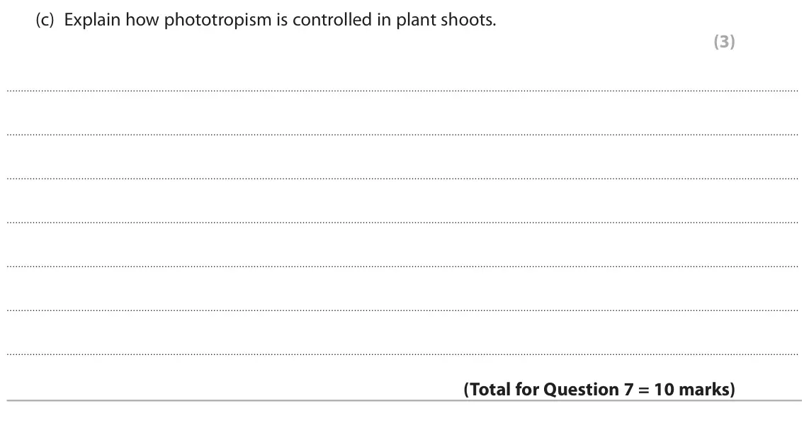 November 2020 Paper 2 Higher, question 7(c): Explain how phototropism is controlled in plant shoots. (3)