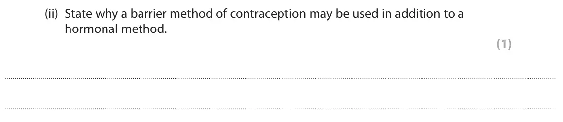 November 2021 Paper 2 Higher, question 6(a)(ii): State why a barrier method of contraception may be used in addition to a hormonal method. (1)
