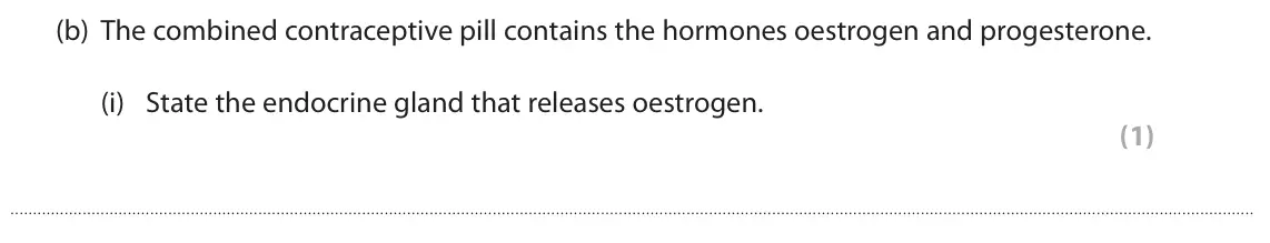 November 2021 Paper 2 Higher, question 6(b)(i): State the endocrine gland that releases oestrogen. (1)
