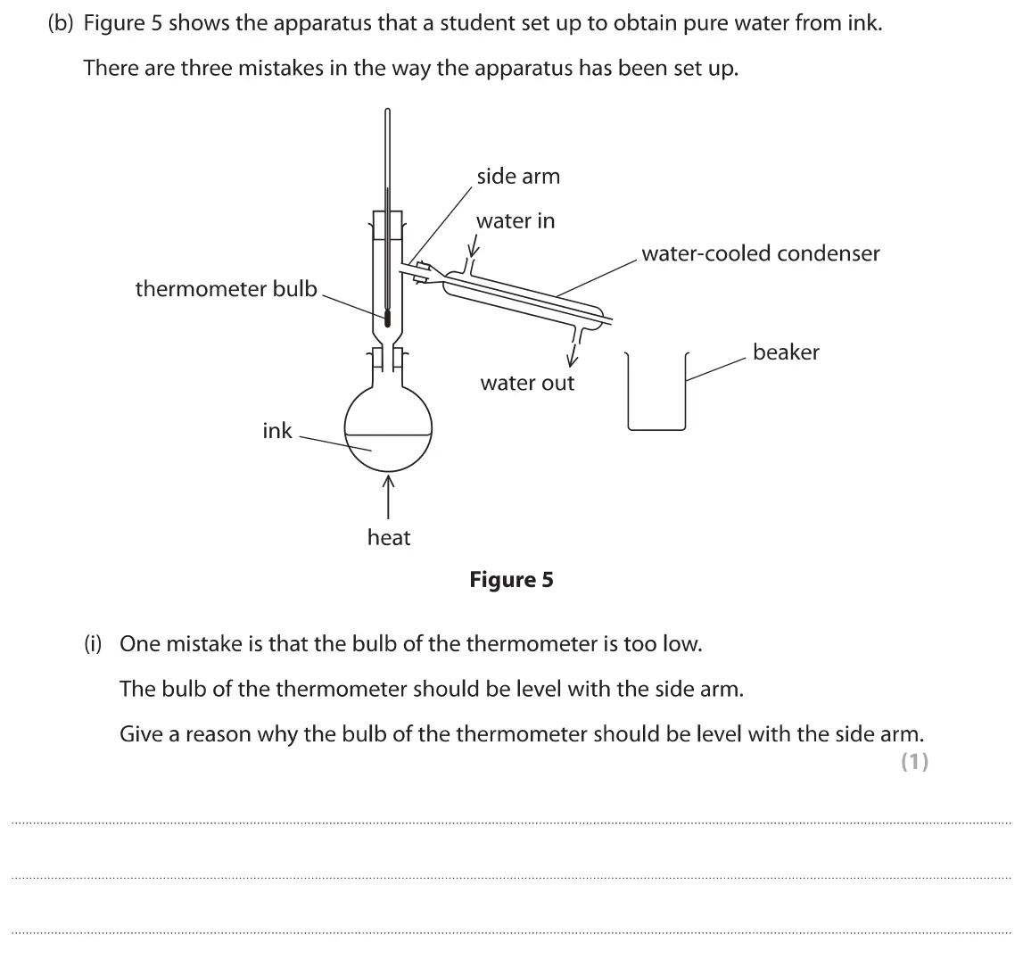 June 2019 Paper 1 Foundation, question 4(b)(i): One mistake is that the bulb of the thermometer is too low. The bulb of the thermometer should be level with the side arm. Give a reason why the bulb of the the