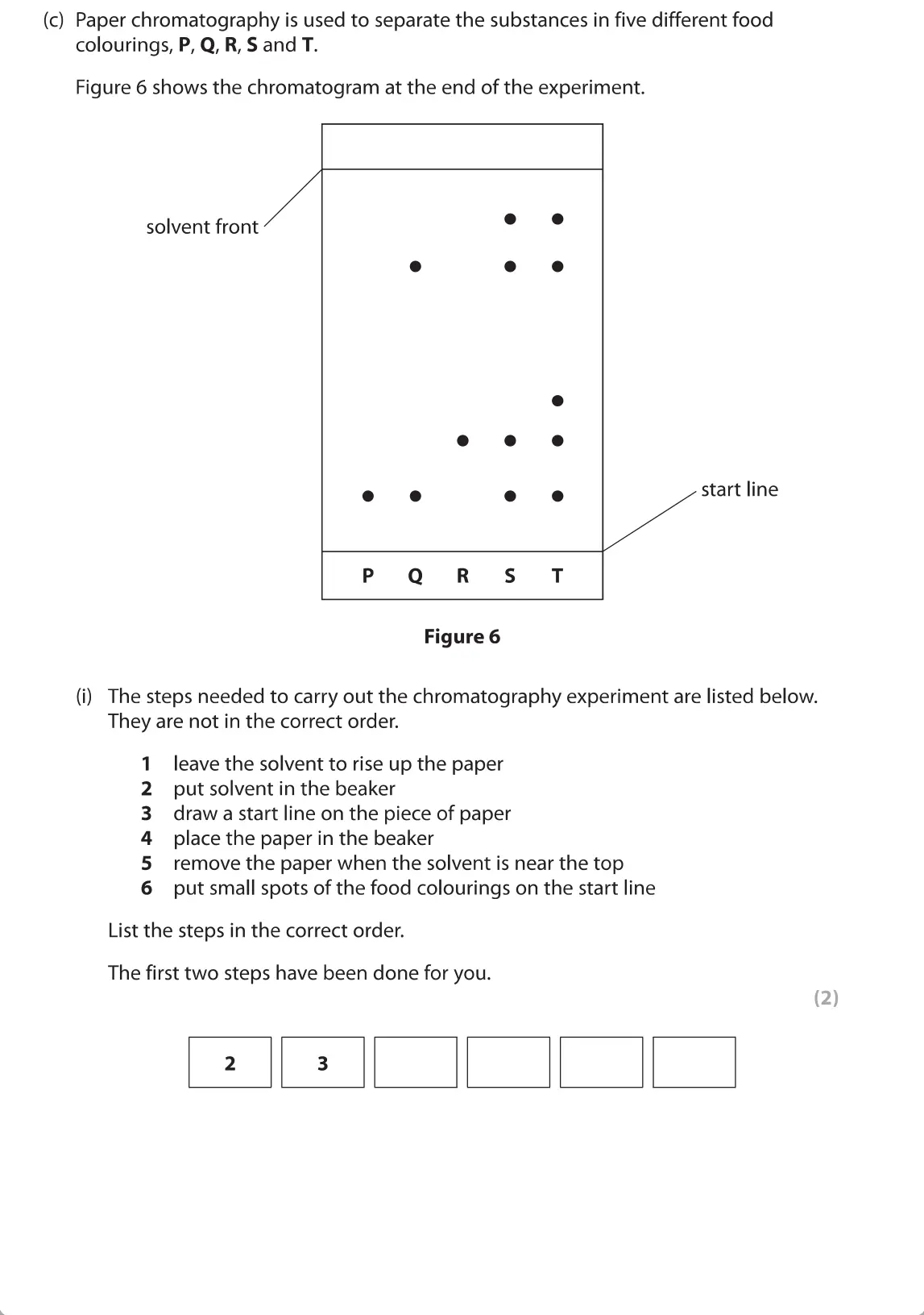 June 2019 Paper 1 Foundation, question 4(c)(i): The steps needed to carry out the chromatography experiment are listed below. They are not in the correct order. 1 leave the solvent to rise up the paper put so