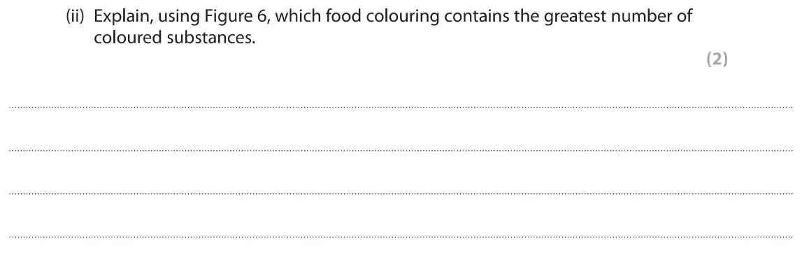 June 2019 Paper 1 Foundation, question 4(c)(ii): Explain, using Figure 6, which food colouring contains the greatest number of coloured substances. (2)