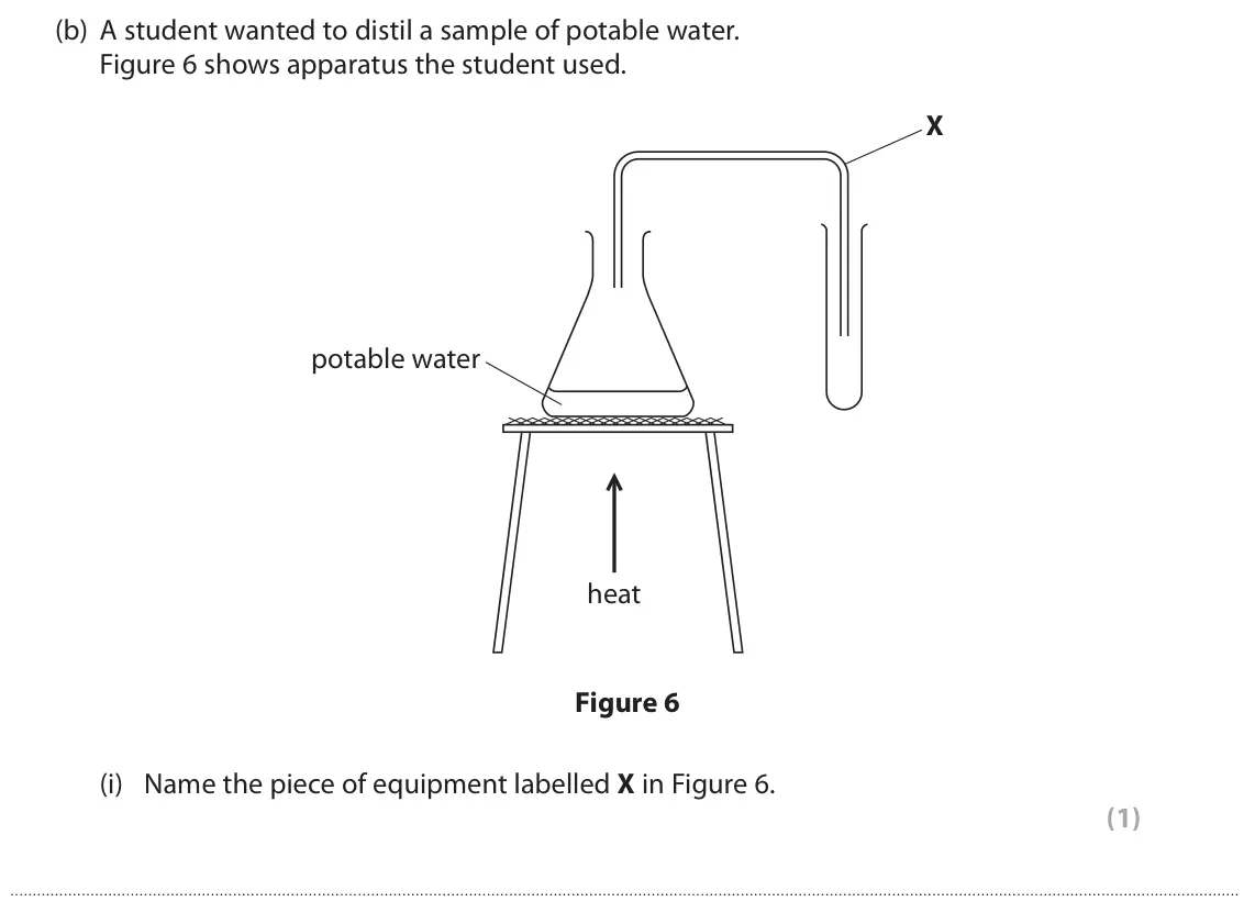 June 2022 Paper 1 Foundation, question 3(b)(i): Name the piece of equipment labelled X in Figure 6. (1)