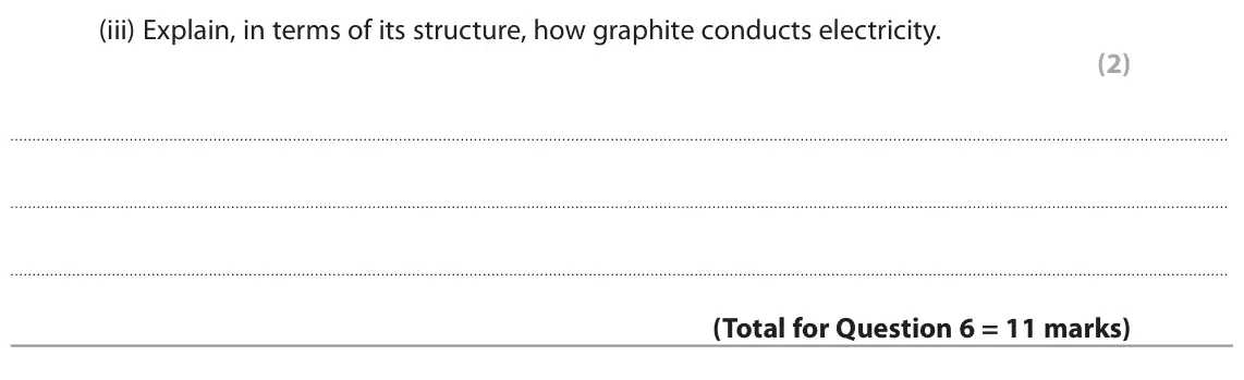 June 2022 Paper 1 Foundation, question 6(c)(iii): Explain, in terms of its structure, how graphite conducts electricity. (2)