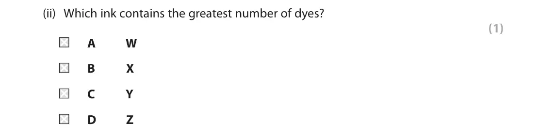 June 2023 Paper 1 Foundation, question 1(a)(ii): Which ink contains the greatest number of dyes? (1) A W B X C Y D Z
