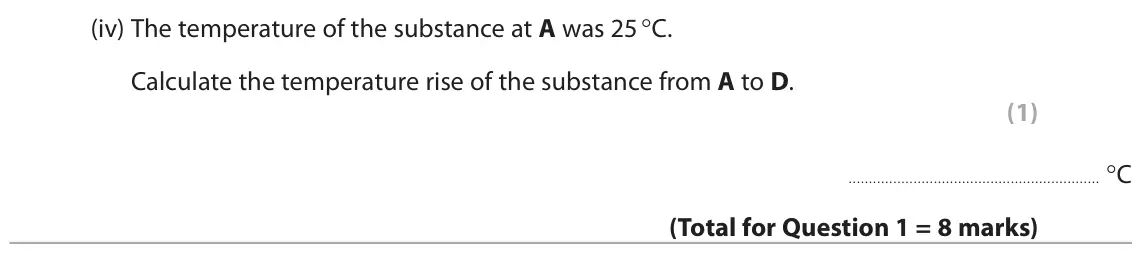 June 2023 Paper 1 Foundation, question 1(b)(iv): The temperature of the substance at A was 25 °C. Calculate the temperature rise of the substance from A to D. (1) °C