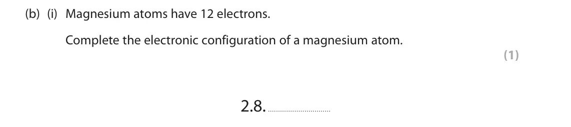 June 2023 Paper 1 Foundation, question 6(b)(i): Magnesium atoms have 12 electrons. Complete the electronic configuration of a magnesium atom. (1) 2.8.