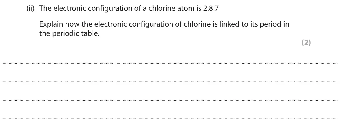 June 2023 Paper 1 Foundation, question 6(b)(ii): The electronic configuration of a chlorine atom is 2.8.7 Explain how the electronic configuration of chlorine is linked to its period in the periodic table. (2)
