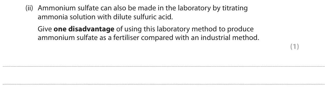 June 2023 Paper 1 Foundation, question 7(b)(ii): Ammonium sulfate can also be made in the laboratory by titrating ammonia solution with dilute sulfuric acid. Give one disadvantage of using this laboratory meth