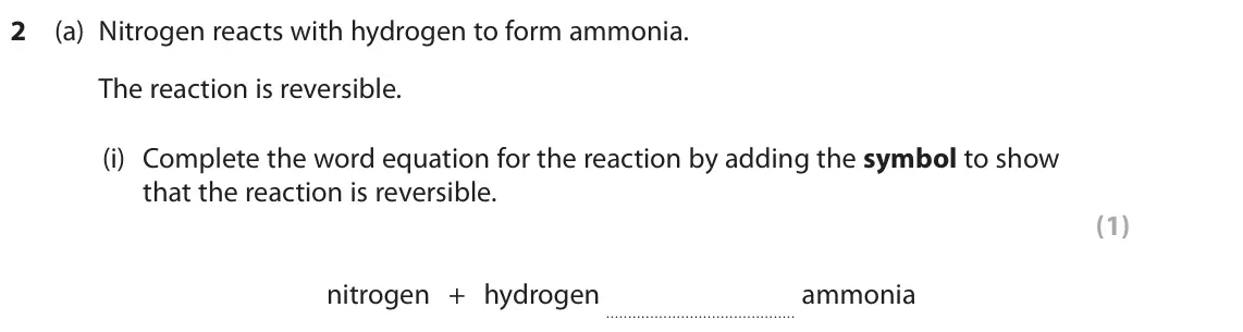 June 2024 Paper 1 Foundation, question 2(a)(i): Complete the word equation for the reaction by adding the symbol to show that the reaction is reversible. (1) nitrogen + hydrogen ammonia