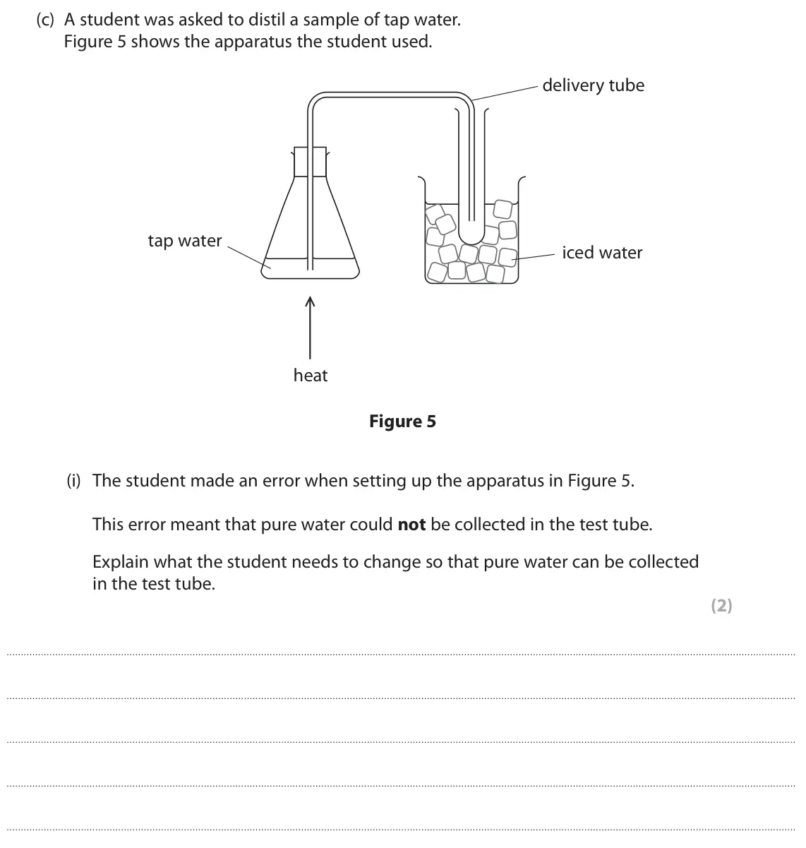 June 2024 Paper 1 Foundation, question 3(c)(i): The student made an error when setting up the apparatus in Figure 5. This error meant that pure water could not be collected in the test tube. Explain what the